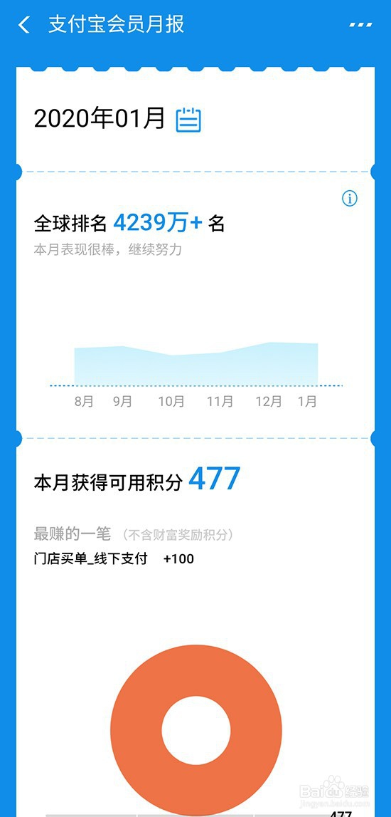 如何查询支付宝积分明细