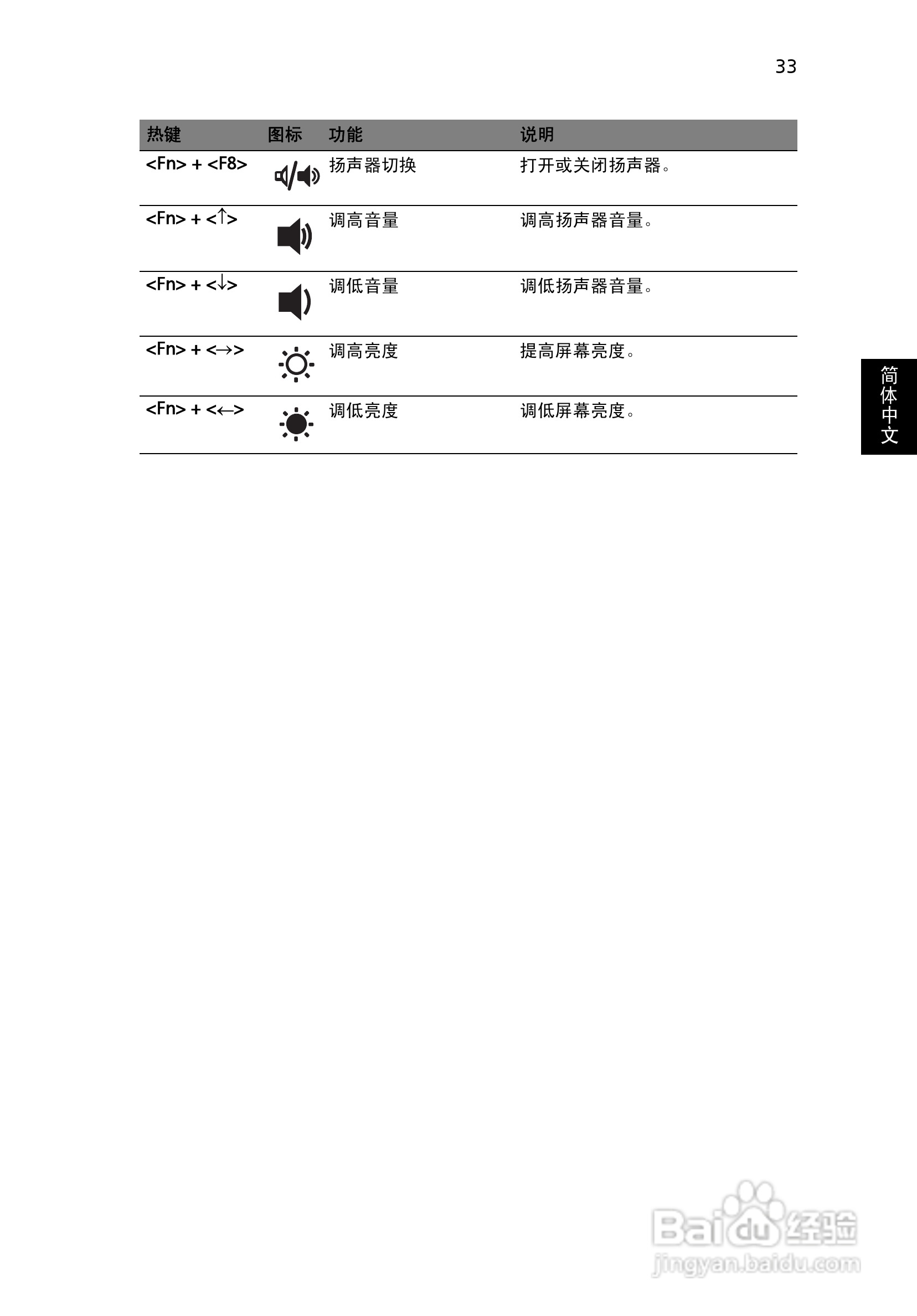 ACER宏基Aspire 7000笔记本说明书:[5]