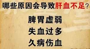 中医谈如何养肝