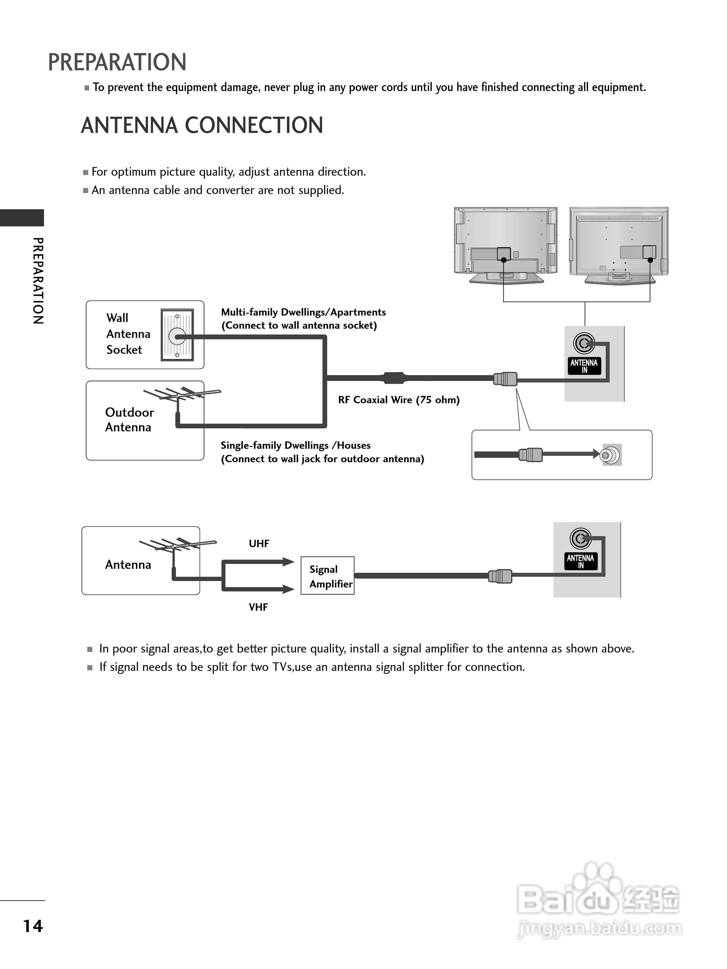 LG 32LC41彩电使用说明书:[2]