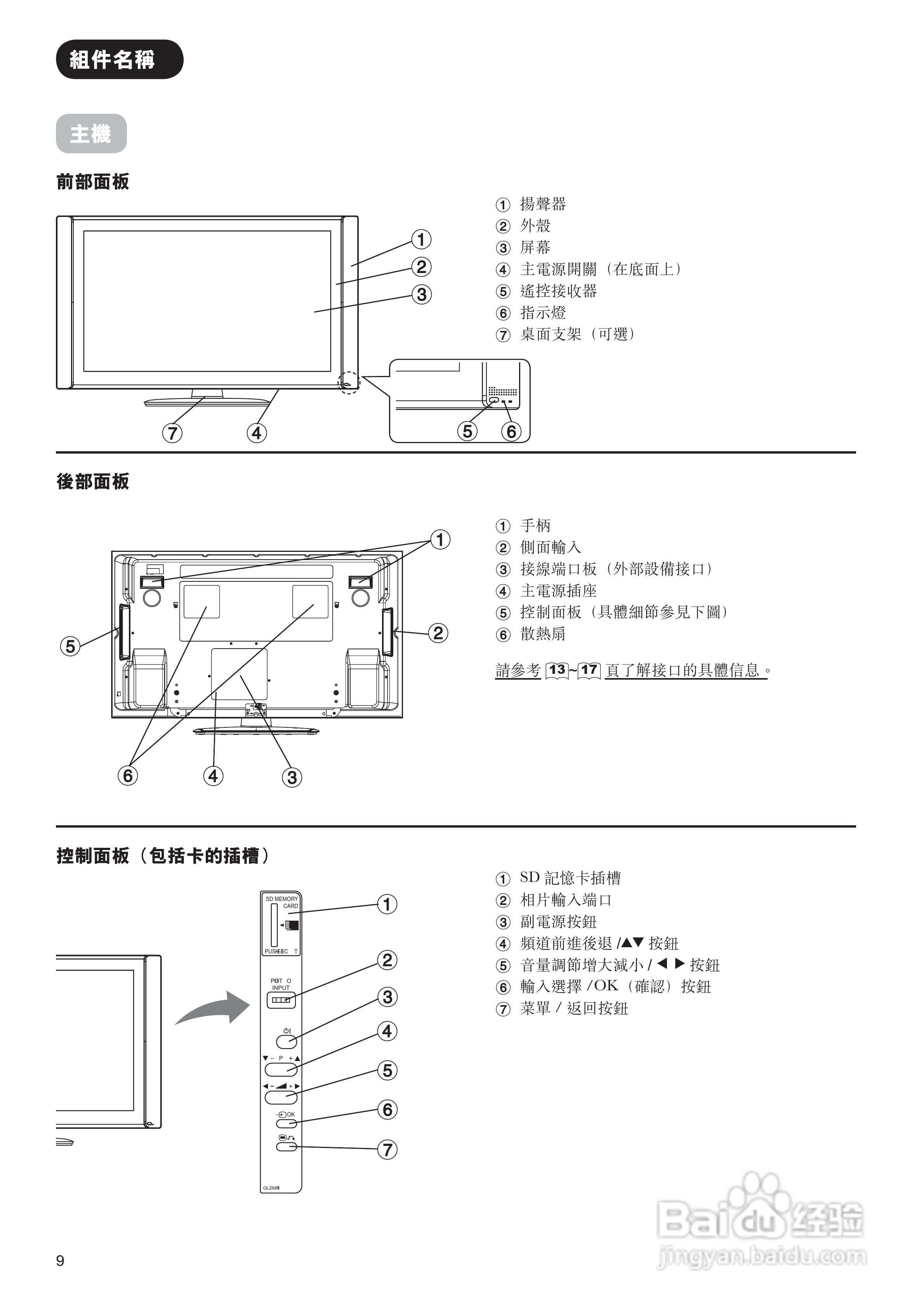 日立牌42PD9800TA型等离子电视机使用说明书:[2]