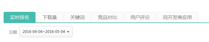 ASO114工具新版使用指南2016