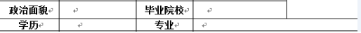 求职之简历制作