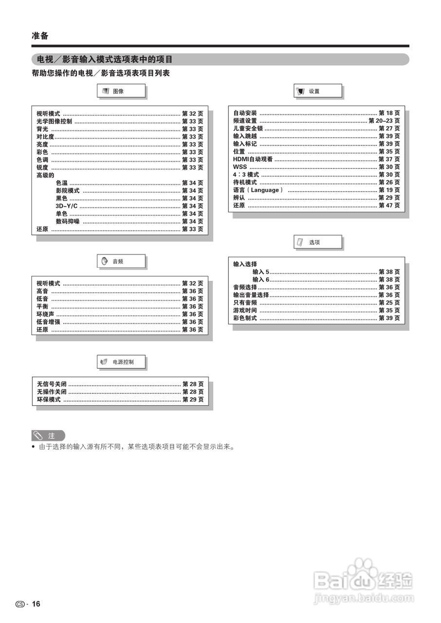 夏普LCD-40E66A液晶彩电使用说明书:[2]