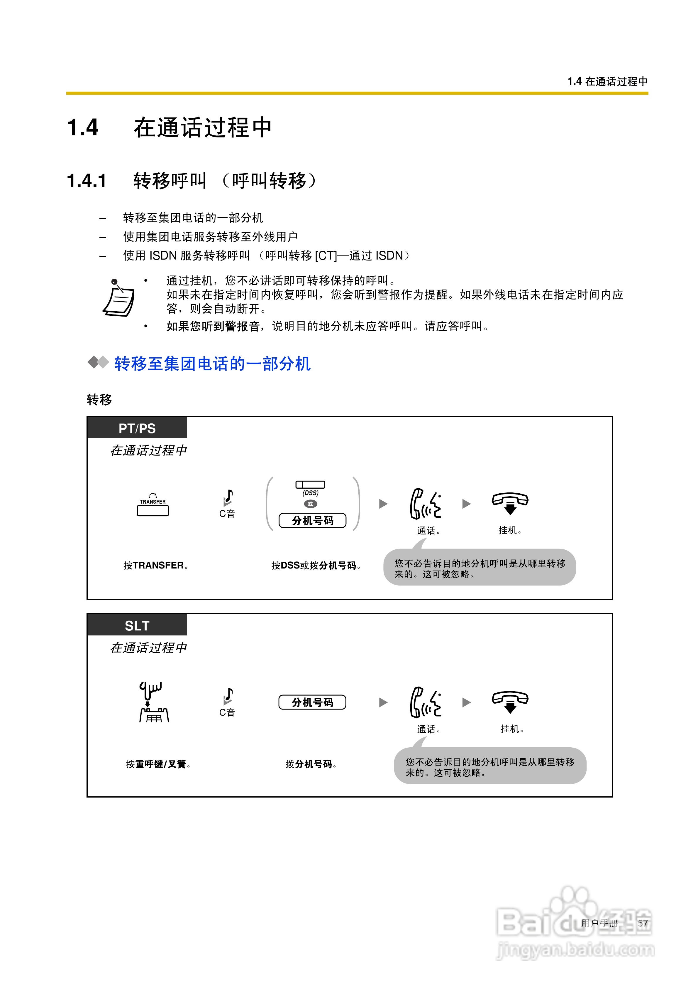 Panasonic KX-TDA30/TDA100/TDA200/TDA600电话交换机:[6]