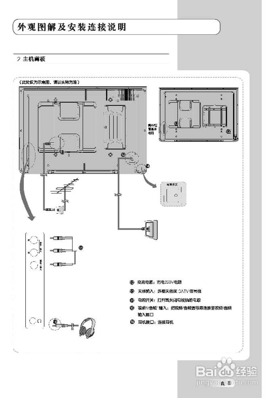 TCL王牌LCD47K73B液晶彩电使用说明书:[1]