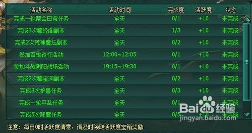 画皮2网页版新手攻略