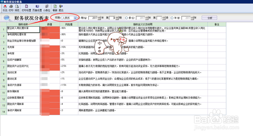 财务软件中，财务状况分析表怎么操作？（分析）