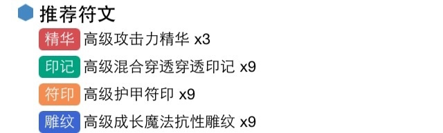 lol飞机的出装加点以及天赋符文