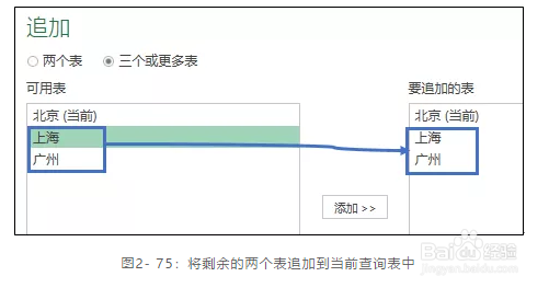 同一个工作簿中的多表合并