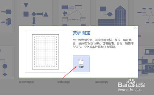 Visio怎么绘制营销图表