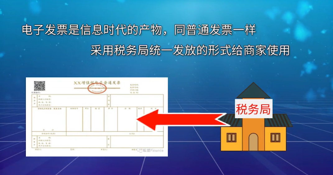 电子发票怎么作废