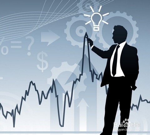 如何练就优秀的团队组织能力