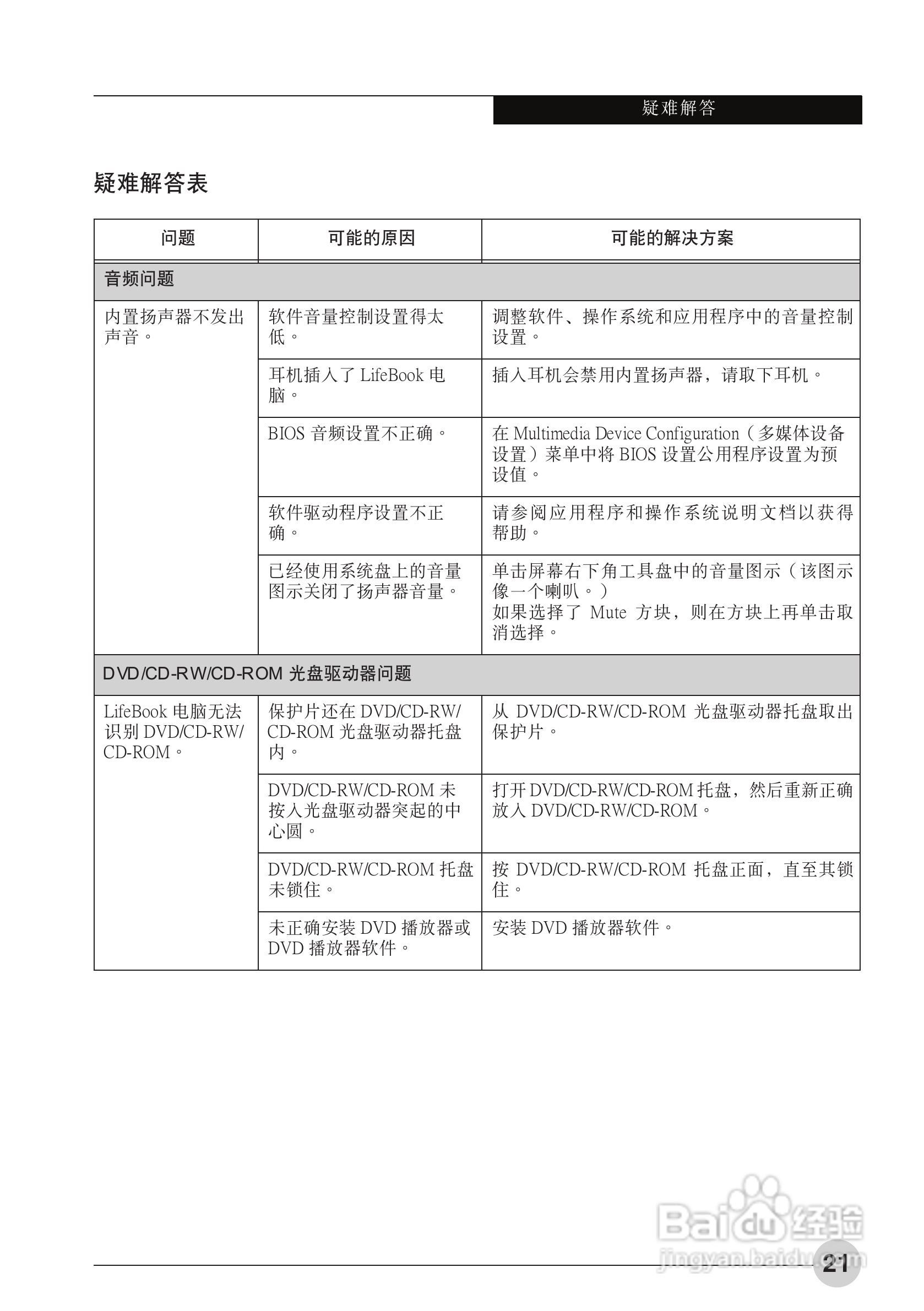 富士通P3010笔记本电脑使用说明书:[3]