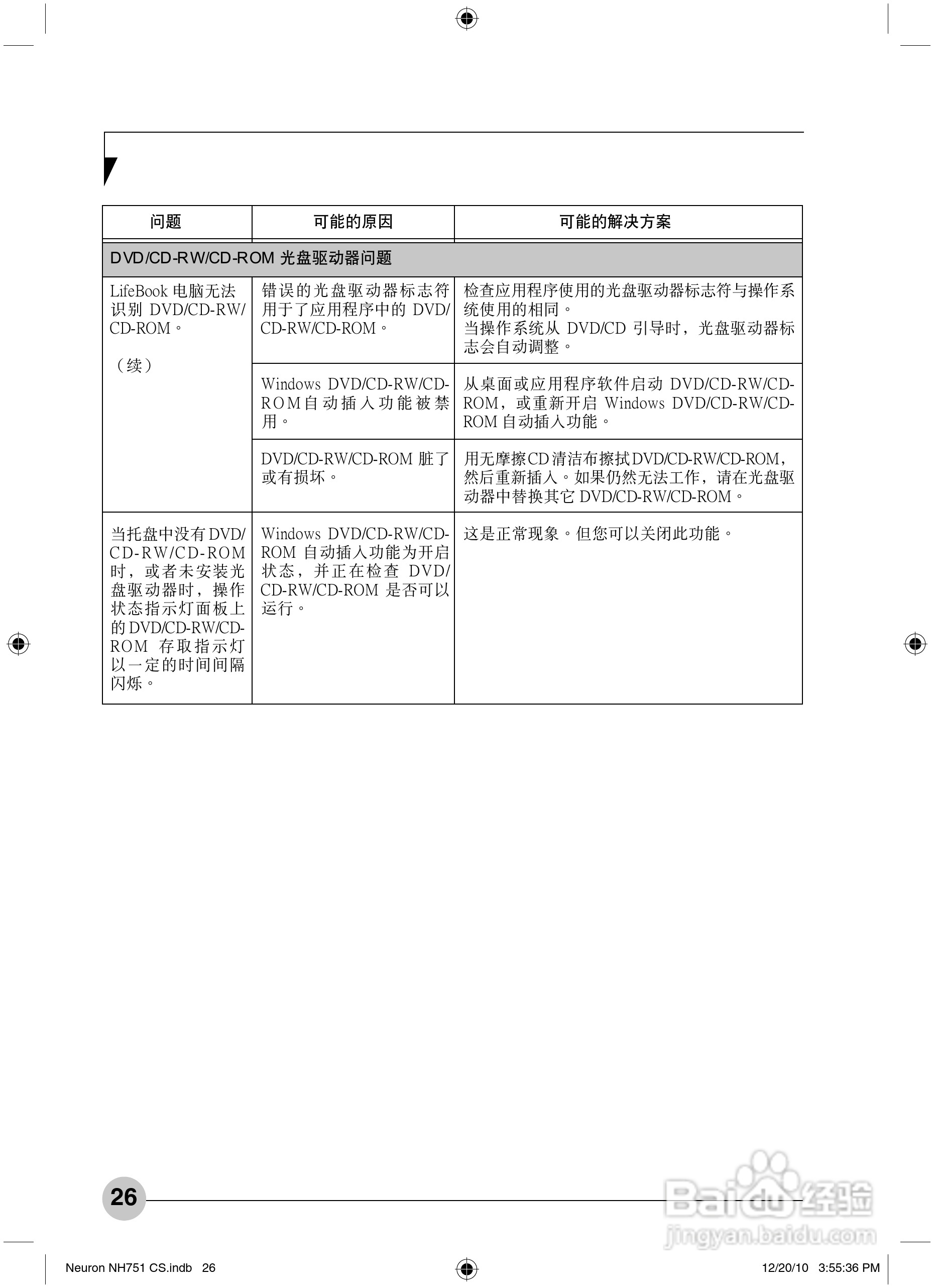 富士通Neuron NH751笔记本电脑使用说明书:[4]