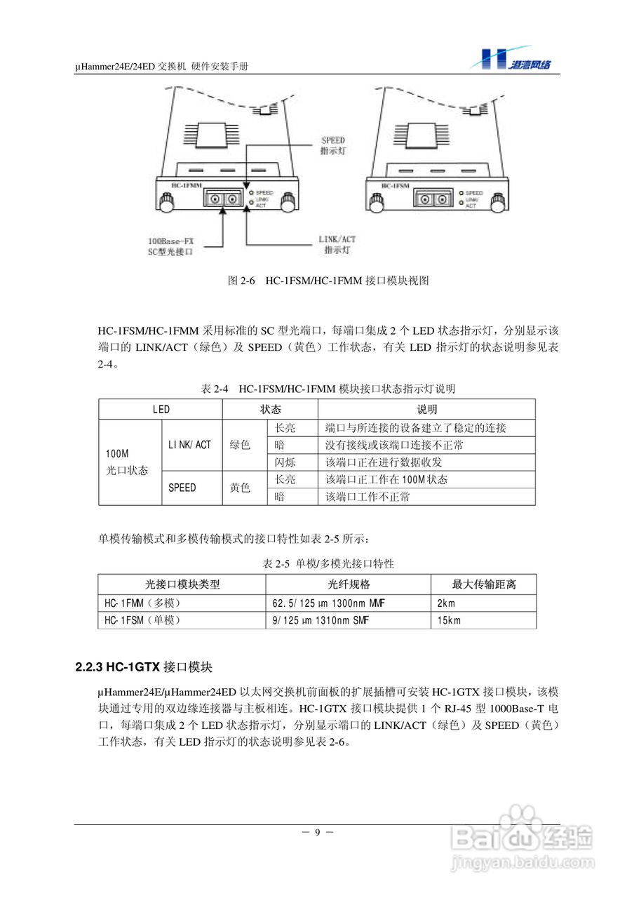 港湾网络交换机Hammer24EED型说明书:[2]