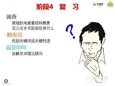 如何用PhotoReading超速阅读法阅读书籍