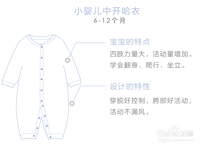 如何给新生宝宝选择衣服