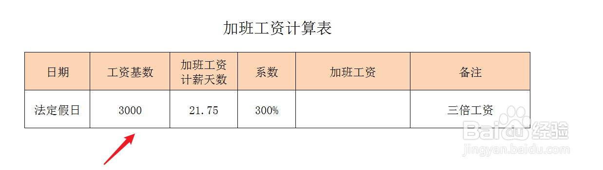 法定假日的加班工资怎么计算