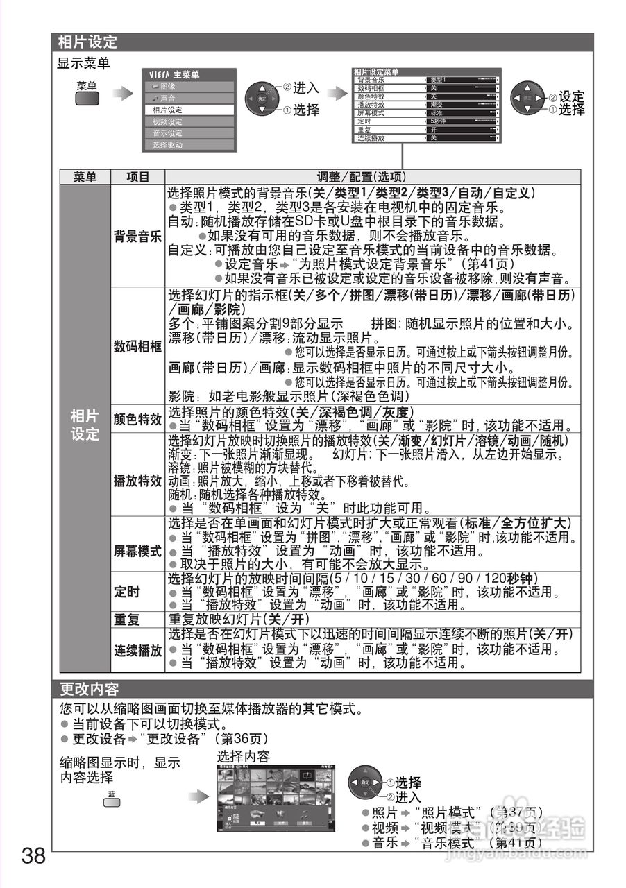 松下TH-P42S25C等离子彩电使用说明书:[4]
