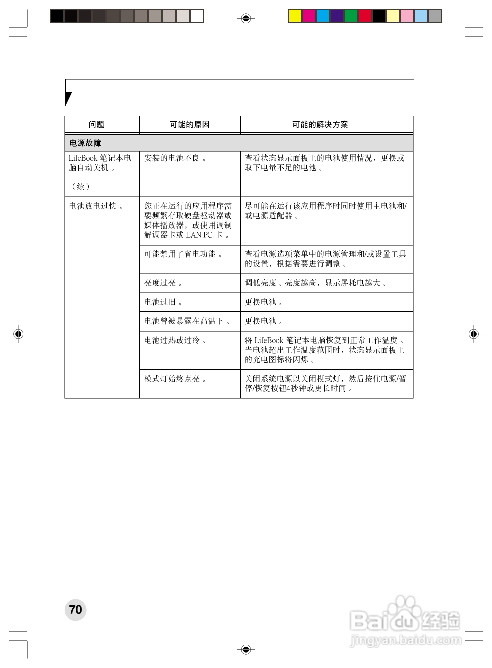 富士通N6460笔记本电脑使用说明书:[8]
