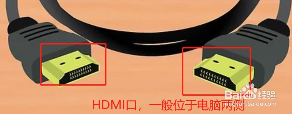 笔记本如何连接电脑显示器或者投影仪