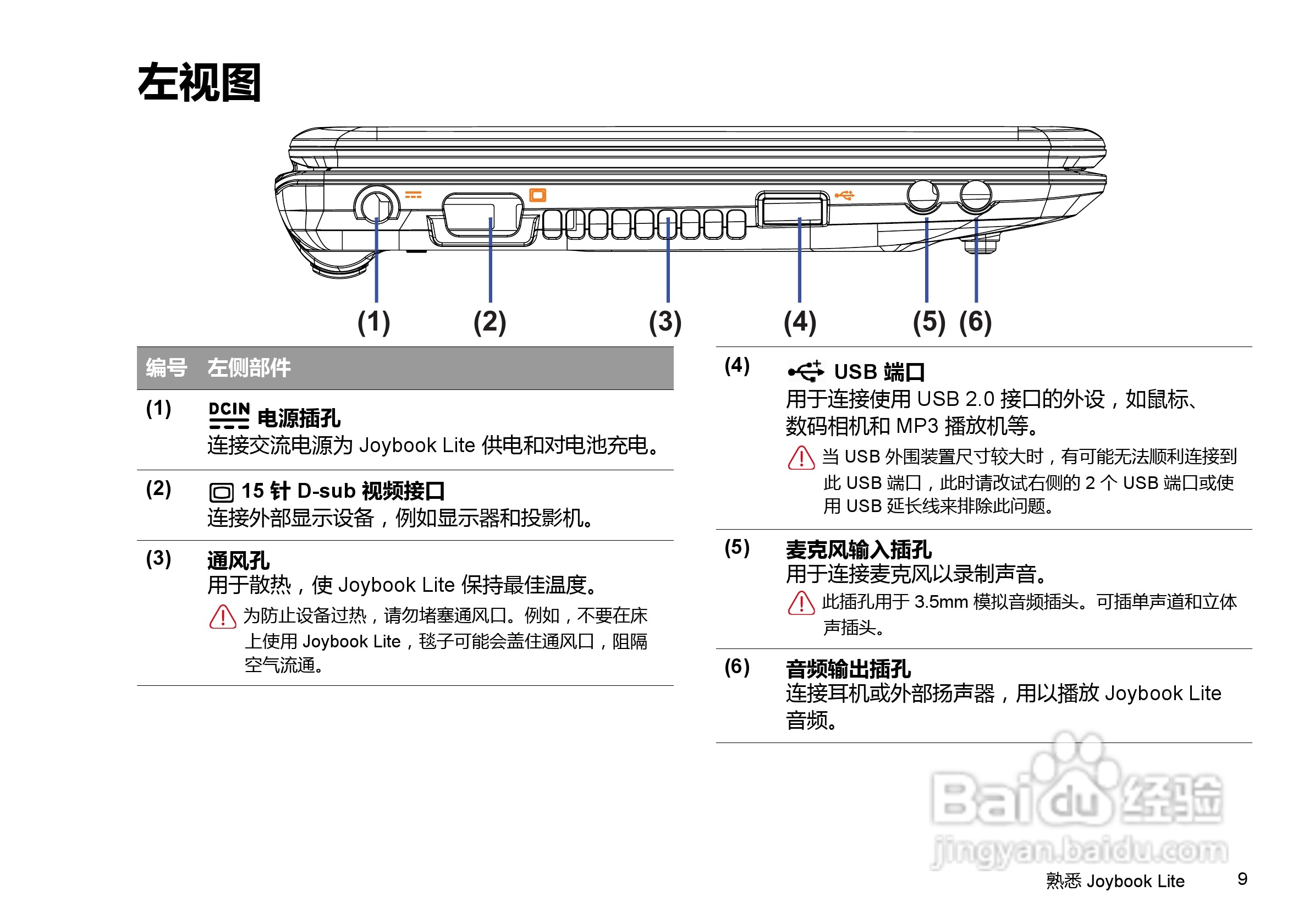 明基U106E笔记本电脑使用说明书:[2]