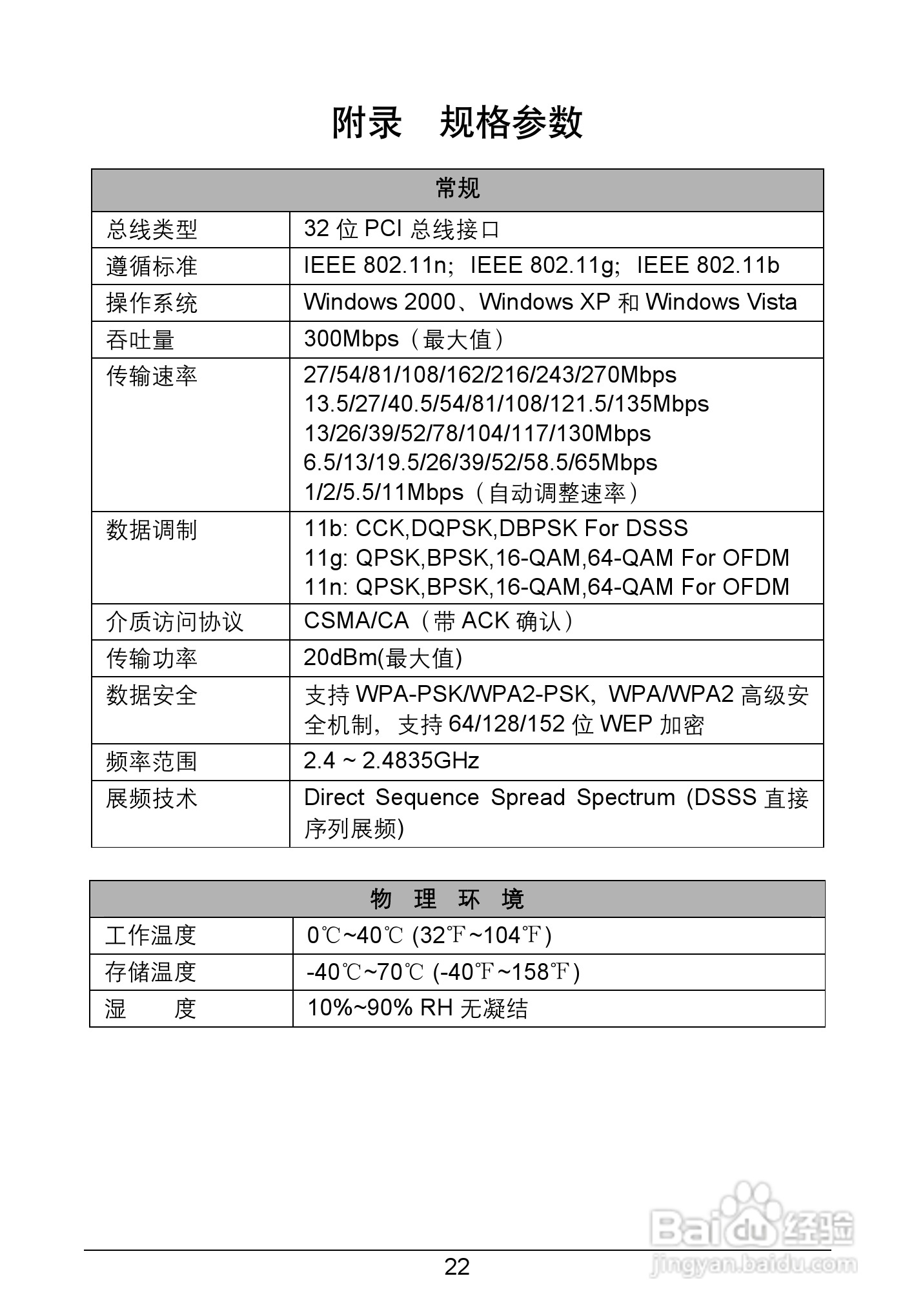 TP-LINK TL-WN951N网卡用户手册:[3]