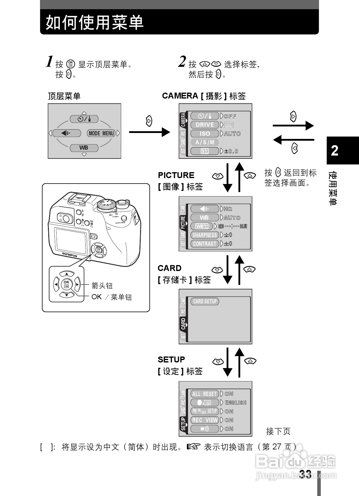 Olympus奥林巴斯C-5000数码相机说明书:[4]