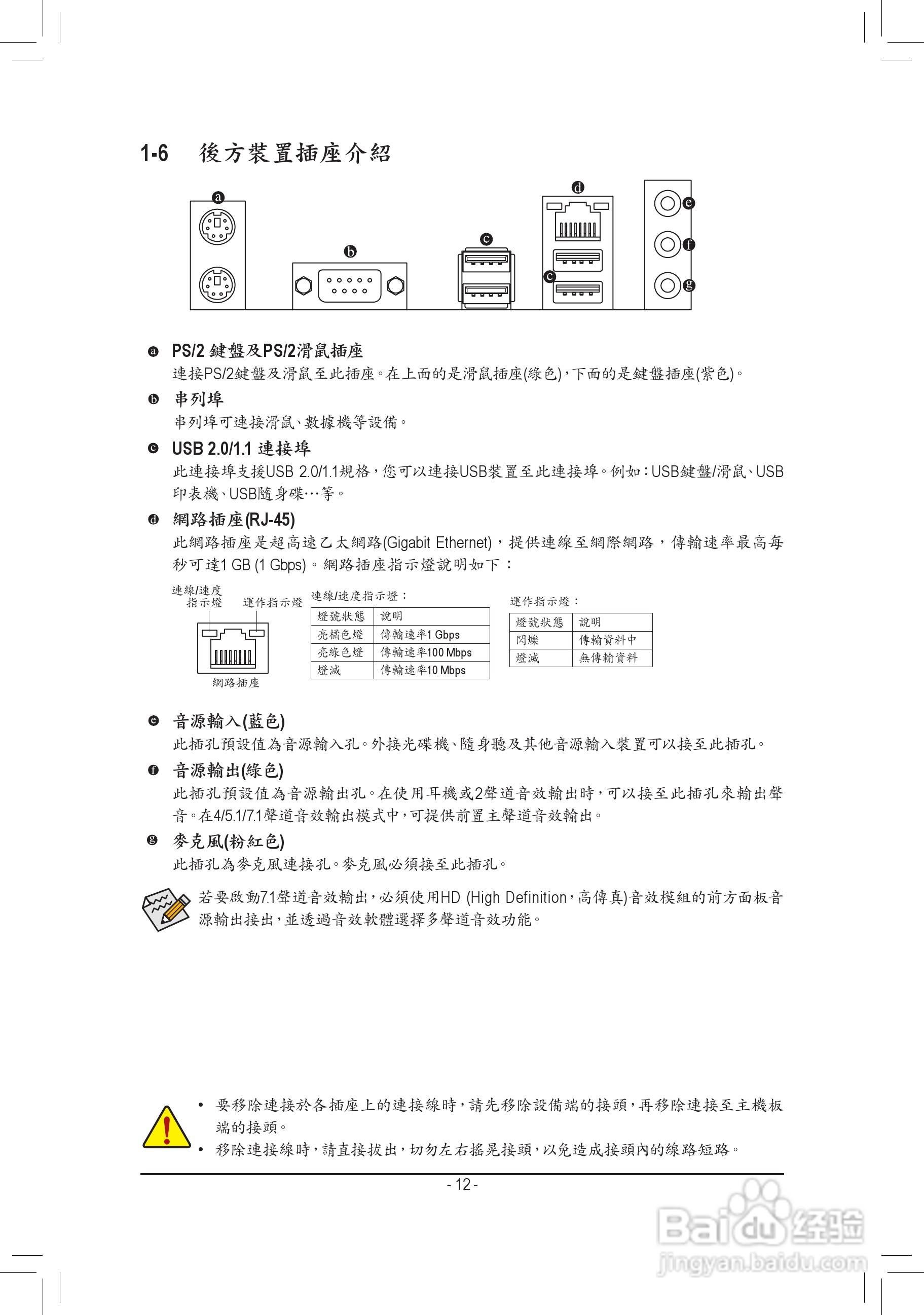 技嘉GA-P61-S3P主板使用手冊:[2]
