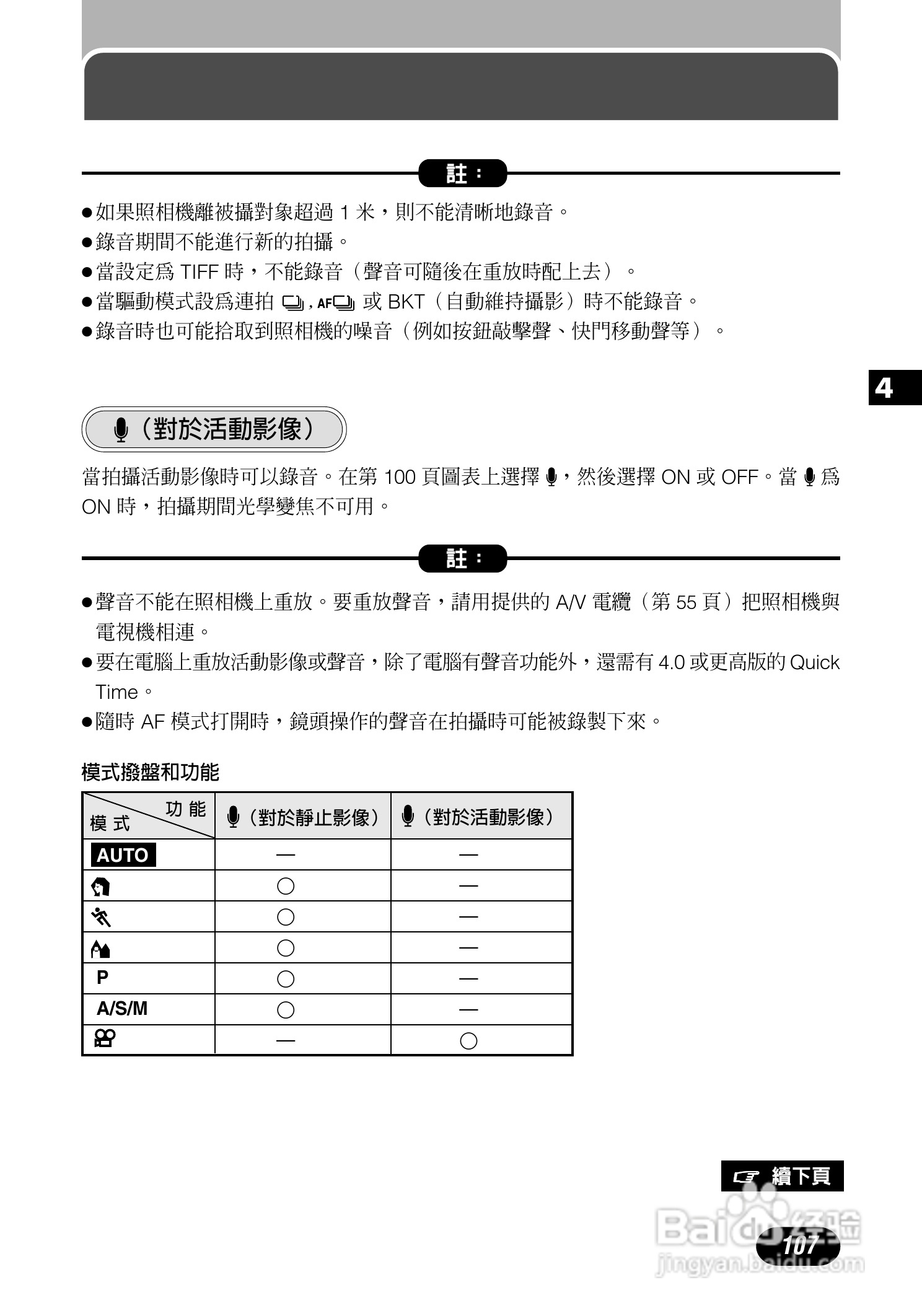 Olympus奥林巴斯C-700UZ数码相机说明书:[11]