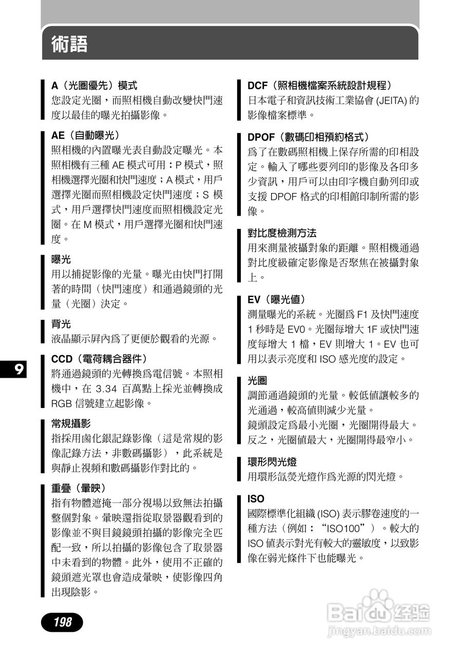 Olympus奥林巴斯C-700UZ数码相机说明书:[20]