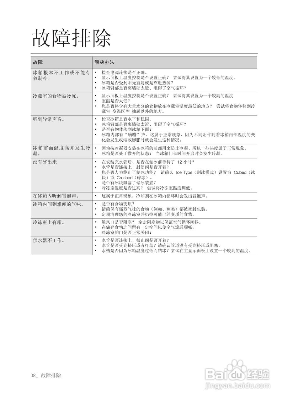 三星RSH1ZTSW电冰箱使用说明书:[4]