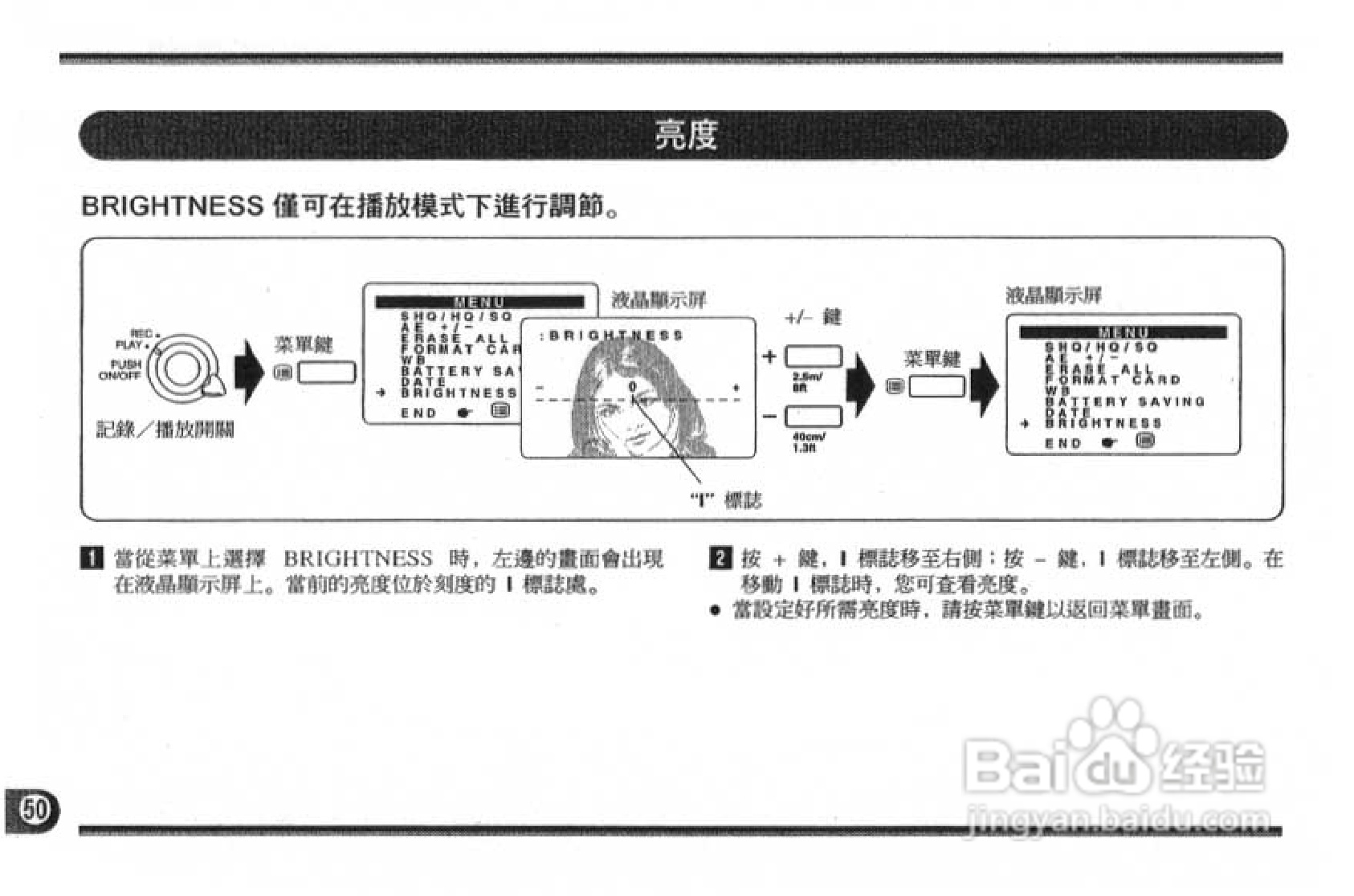 Olympus奥林巴斯C-1400L数码相机说明书:[5]