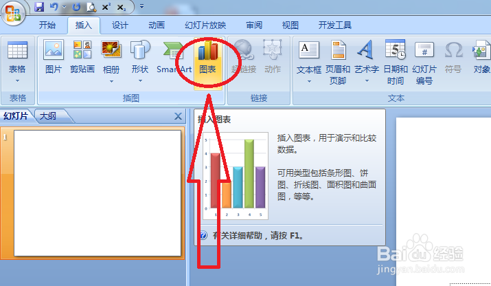 PPT怎样插入图表