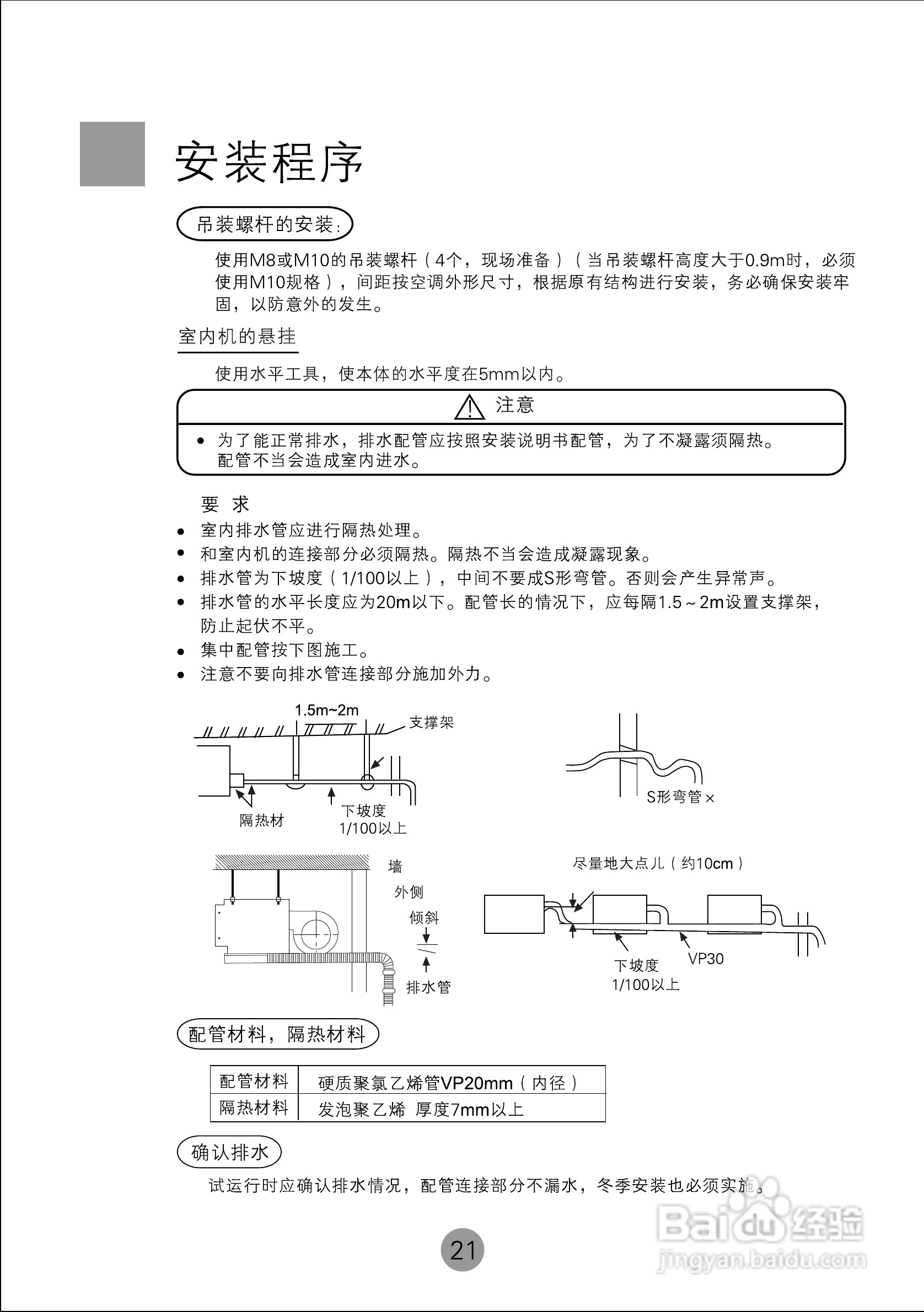 海尔KFRd-71NW/D空调使用说明书:[3]