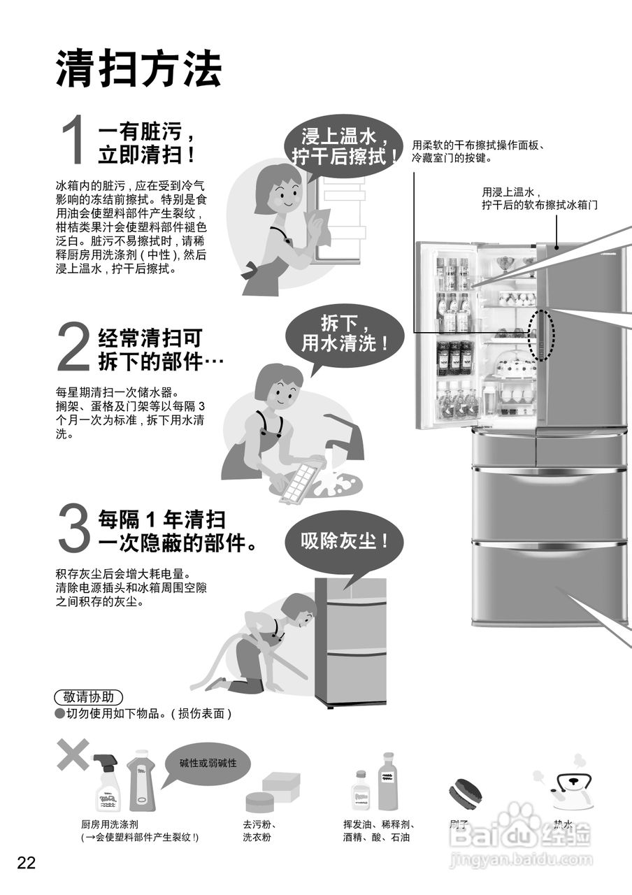 松下NR-F603T电冰箱使用说明书:[3]