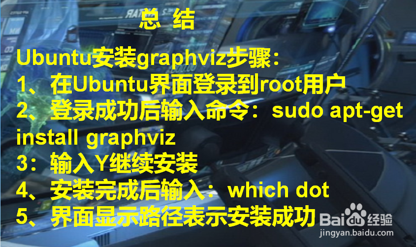 linux中怎么安装graphviz