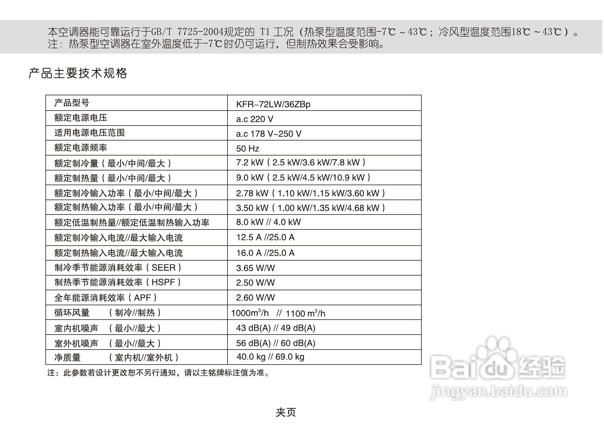 海信空调器KFR-72LW/36ZBp型使用说明书:[3]