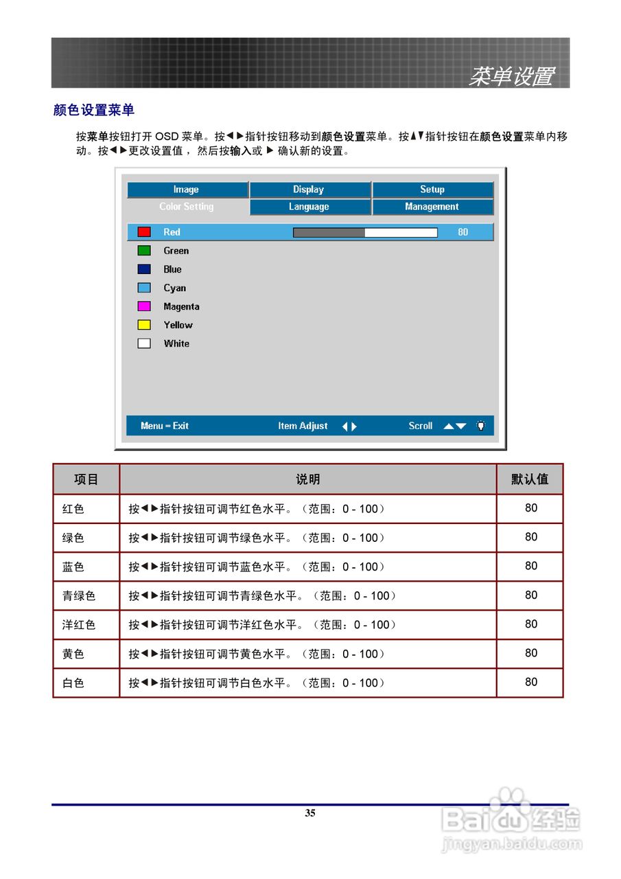 奥图玛投影机EP774型说明书:[4]