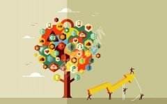 为何全网营销外包能帮助企业获得商机？