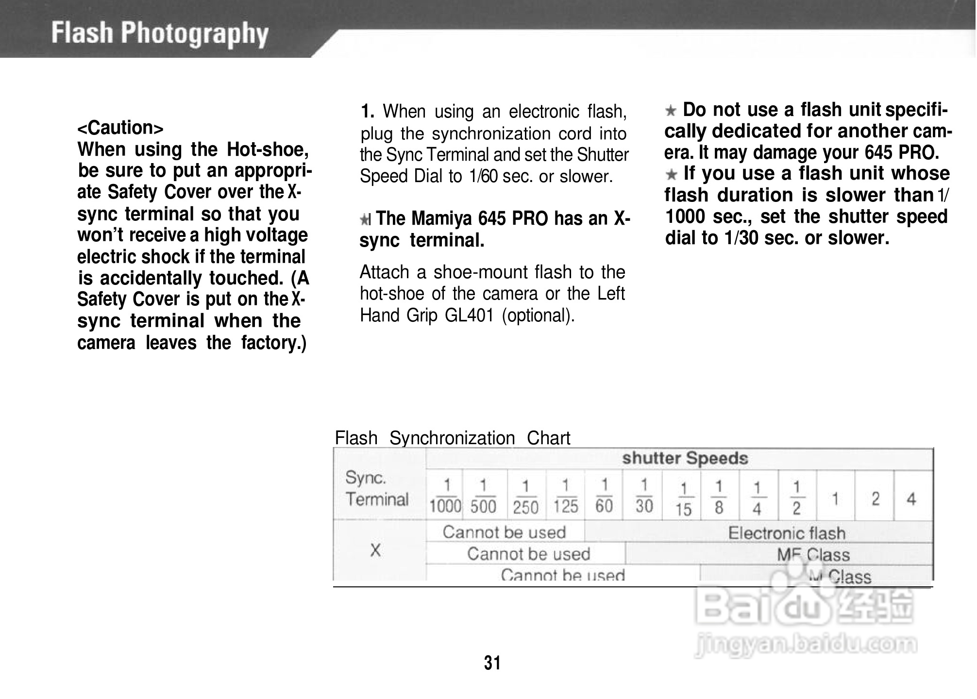 Mamiya 645 Pro数码相机说明书:[4]