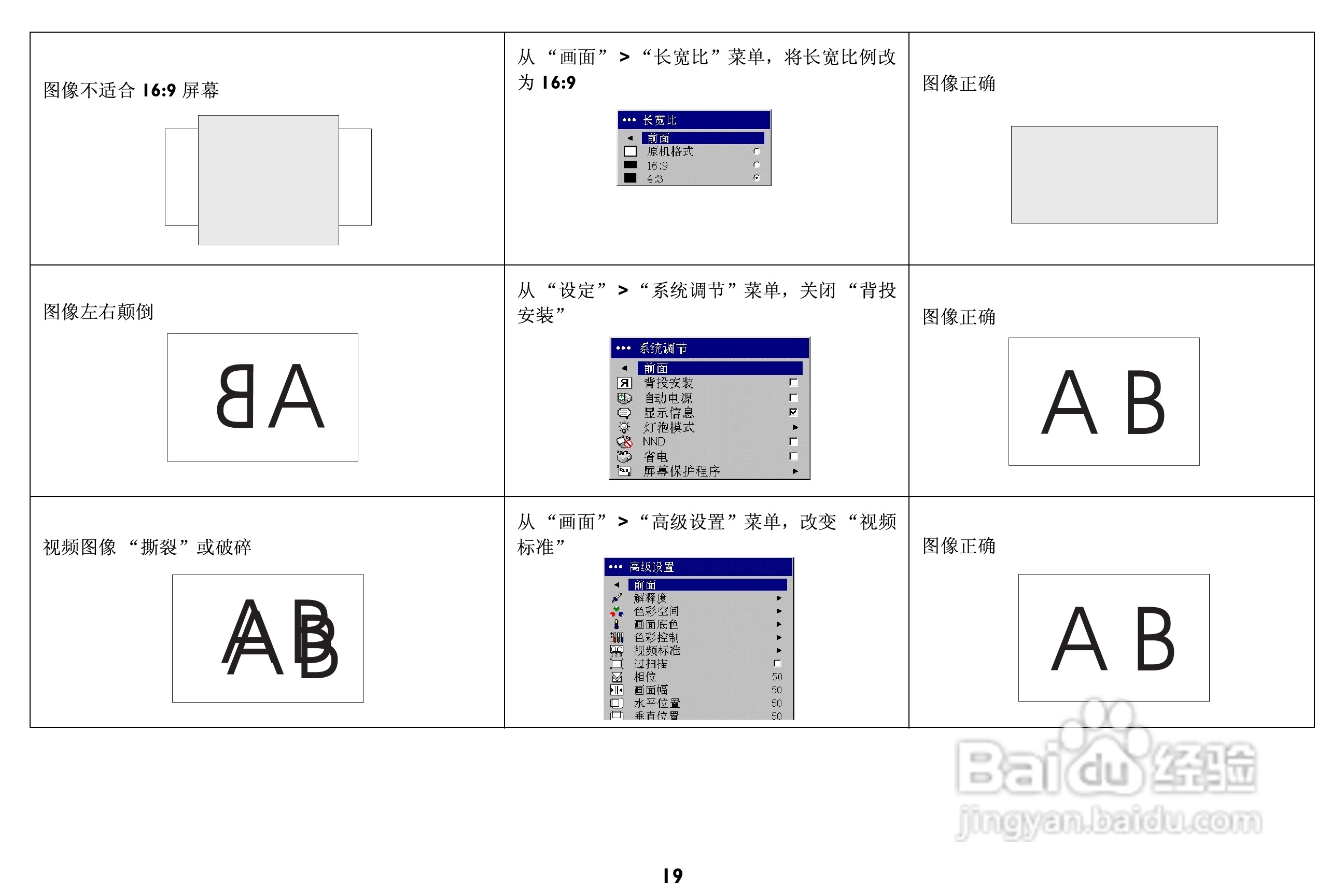 ASK Proxima M1投影机说明书:[2]