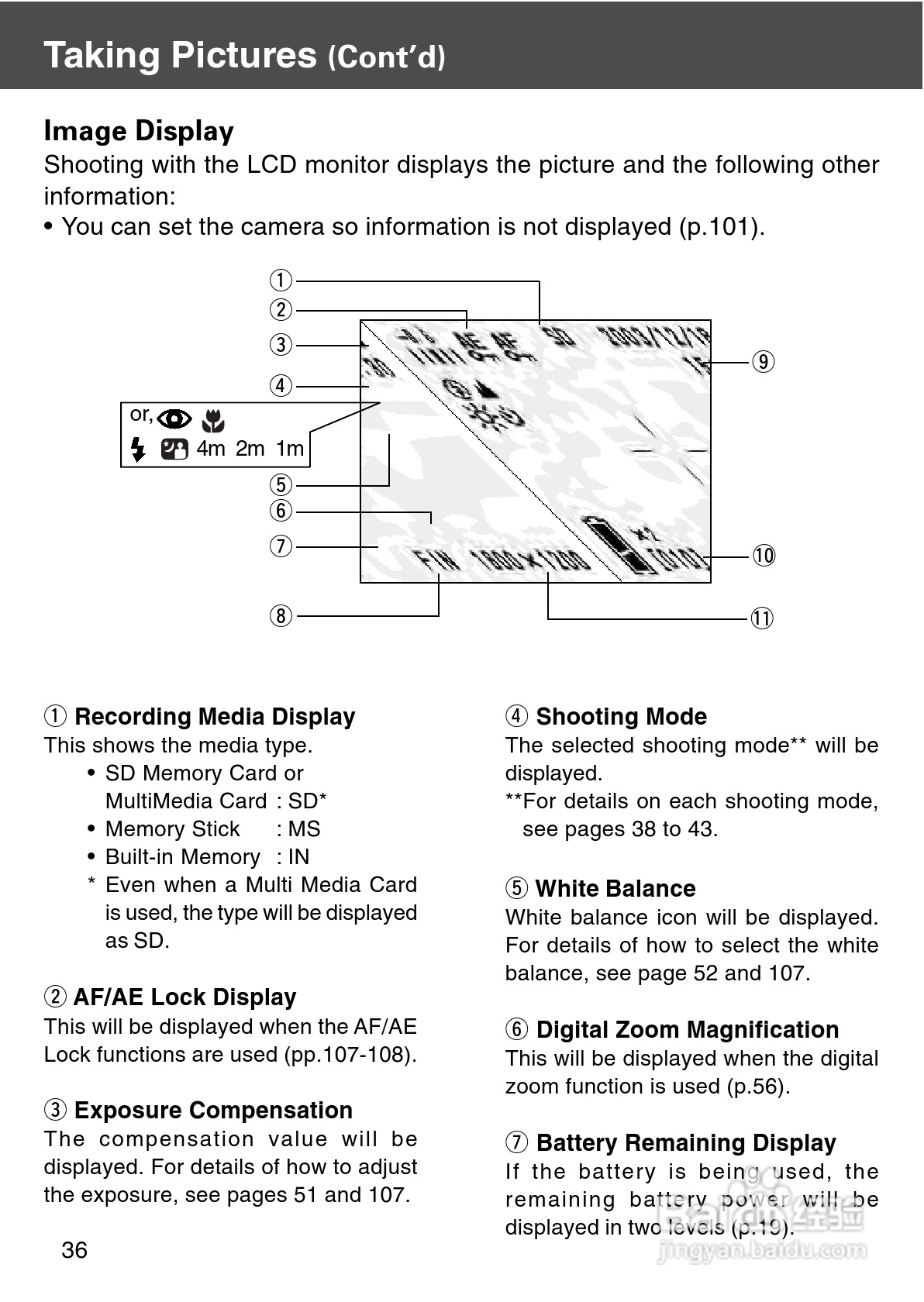 柯尼卡美能达 DiMAGE G500数码相机说明书:[4]