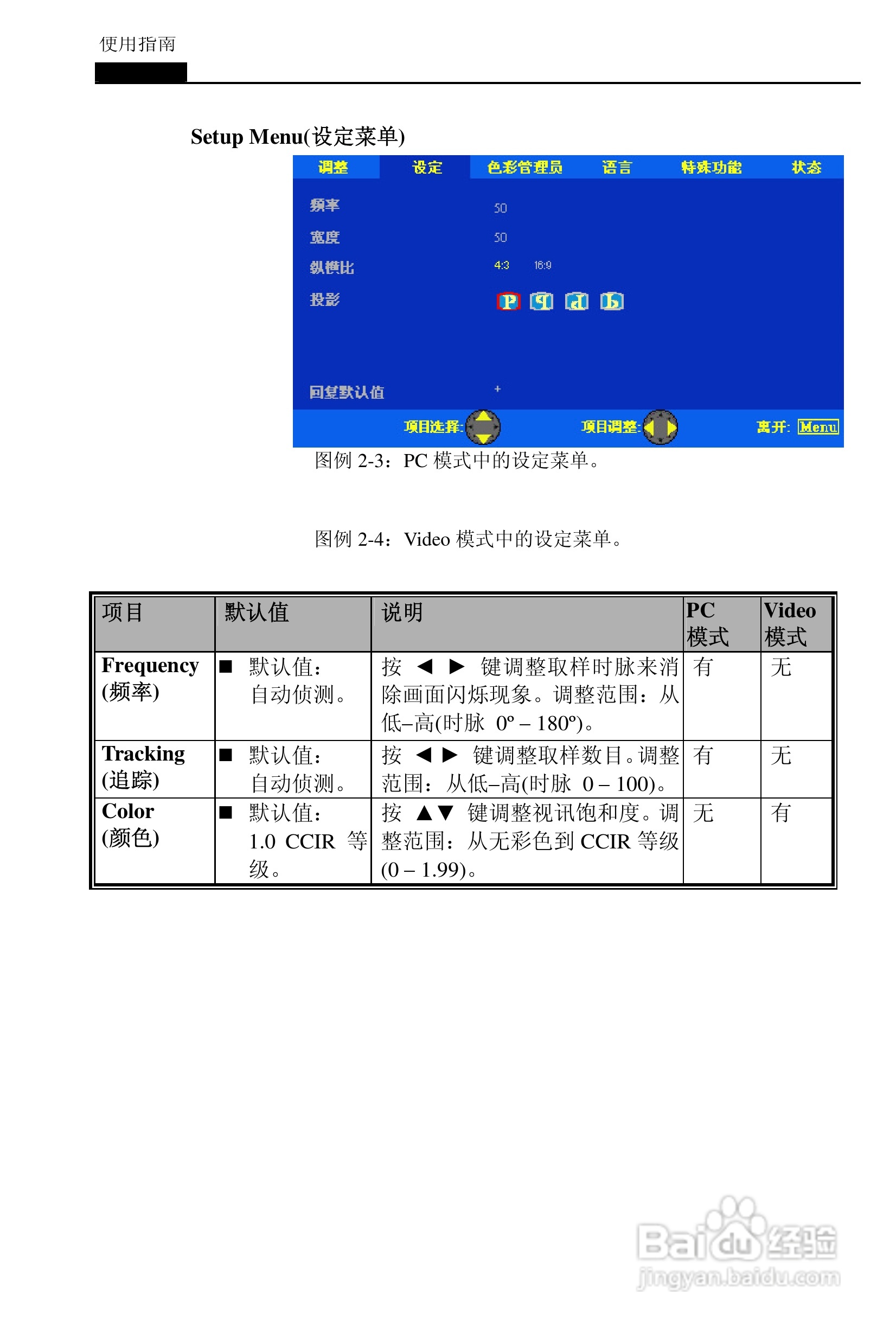 丽讯Vivitek D6202投影机说明书:[4]