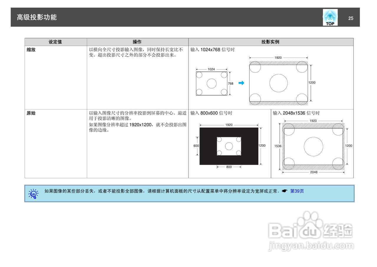 爱普生EB-Z8050投影仪使用说明书:[3]