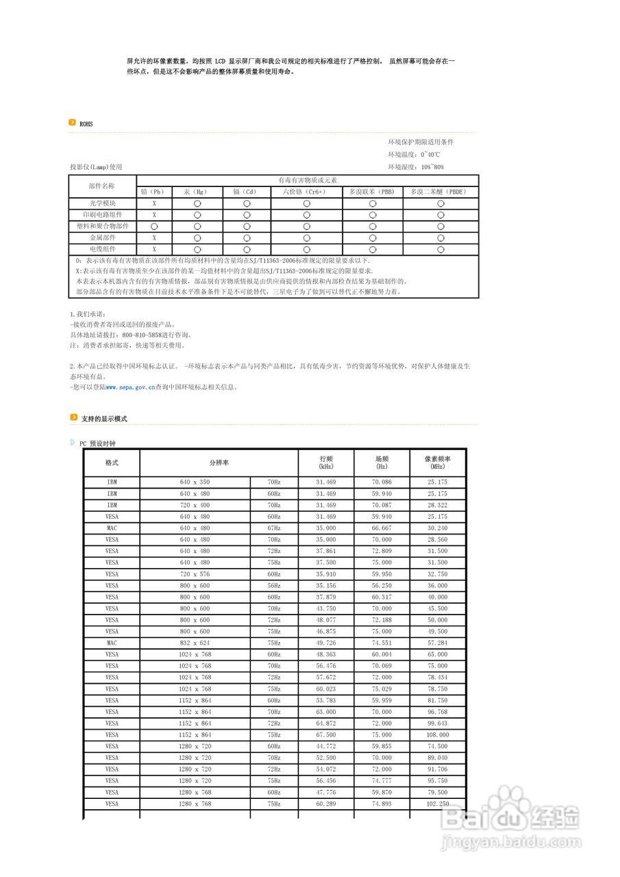 三星SP-L220投影仪简体中文版说明书:[2]