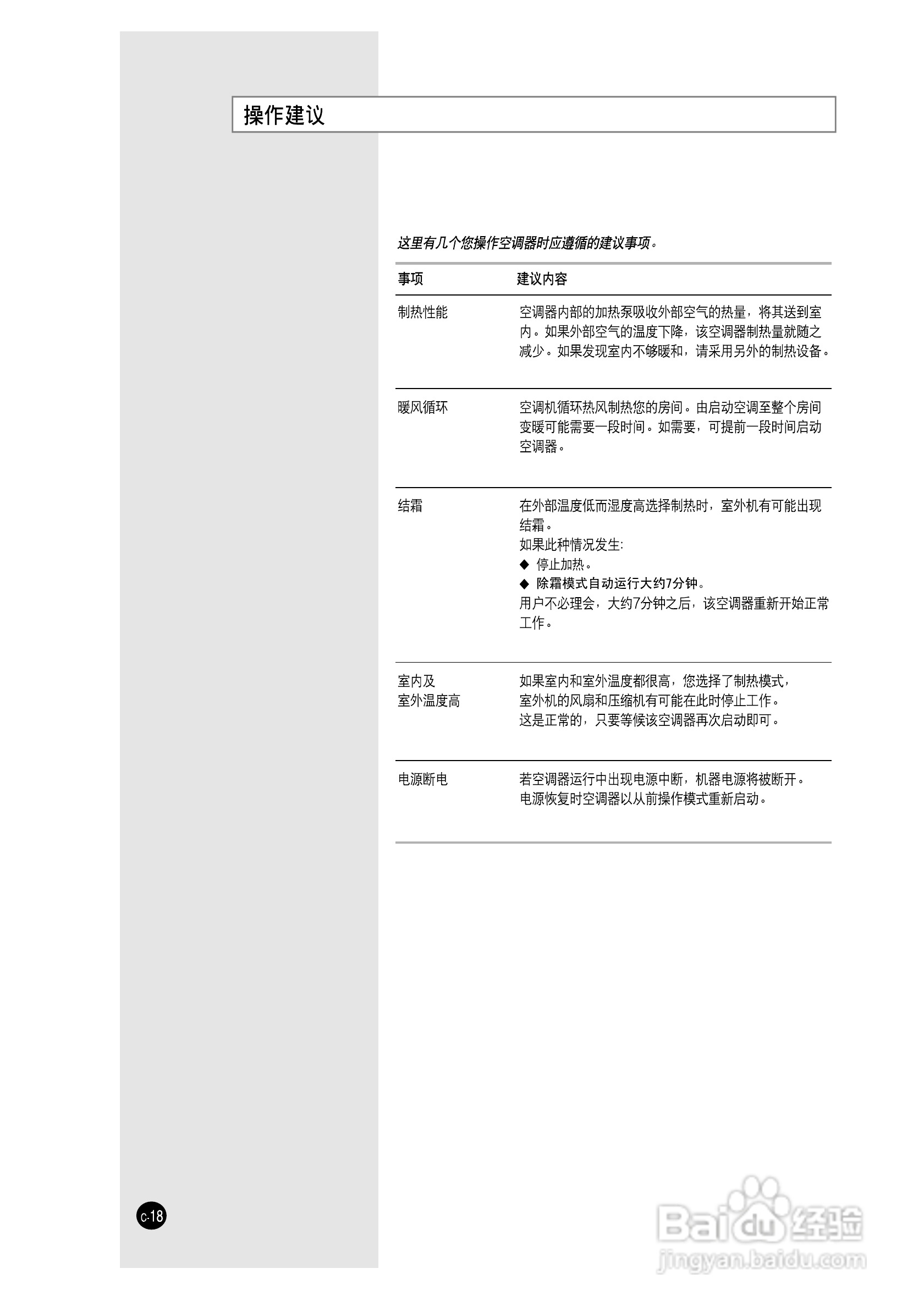 三星KFR-25GW/WCB空调使用说明书:[2]