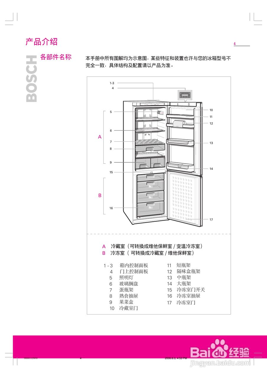 博世KGX28M40TI型冰箱使用说明书:[1]