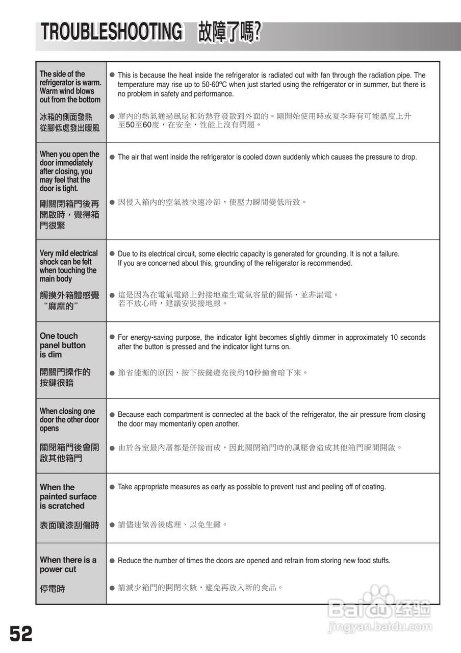日立牌R-SF55XMS型无霜全自动多门电冰箱使用说明书:[6]